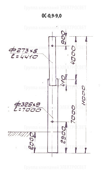 ОС-0,9-9,0