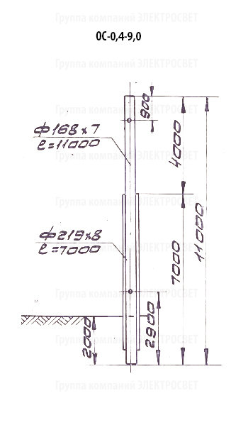ОС-0,4-9,0