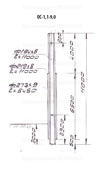 ОС-1,1-9,0