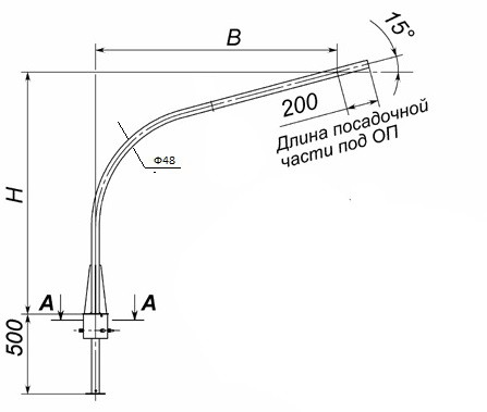 К1К-2,0-2,0-0,140гц