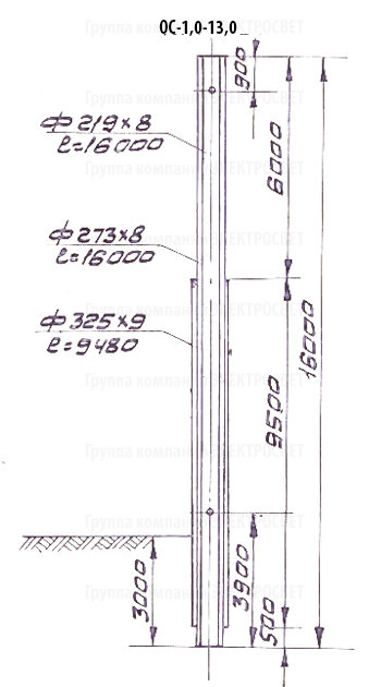 ОС-1,0-13,0