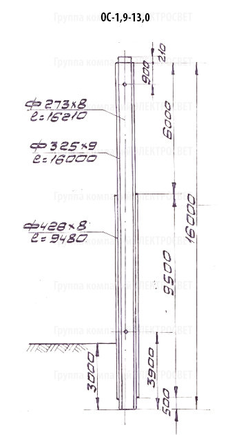 ОС-1,9-13,0